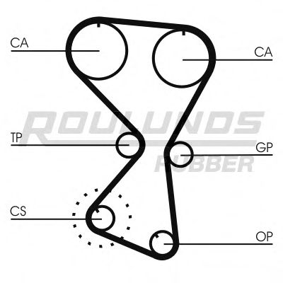 ROULUNDS RUBBER RR1238