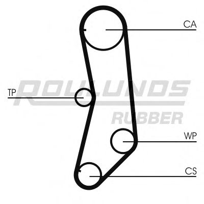 ROULUNDS RUBBER RR1130K1