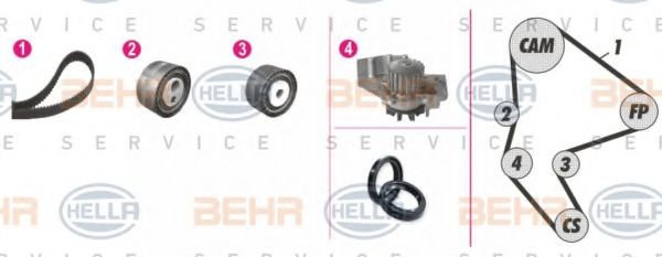 BEHR HELLA SERVICE 8MP 376 802-841