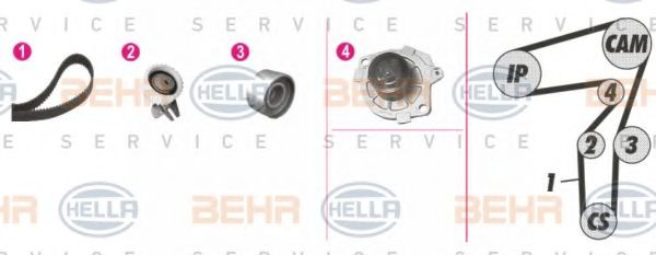 BEHR HELLA SERVICE 8MP 376 806-881