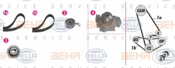 BEHR HELLA SERVICE 8MP 376 810-821