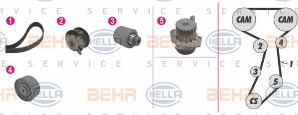 BEHR HELLA SERVICE 8MP 376 813-821