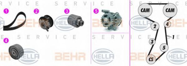 BEHR HELLA SERVICE 8MP 376 816-881