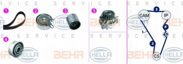 BEHR HELLA SERVICE 8MP 376 817-851