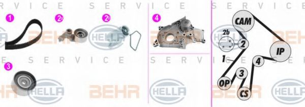 BEHR HELLA SERVICE 8MP 376 817-861