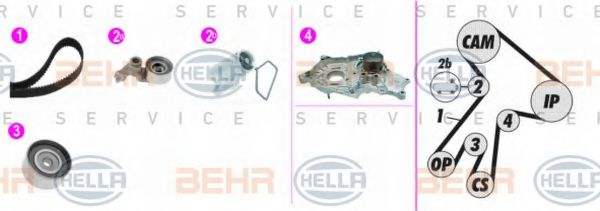 BEHR HELLA SERVICE 8MP 376 817-871