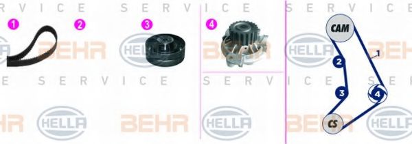 BEHR HELLA SERVICE 8MP 376 817-881