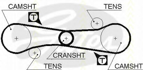 TRISCAN 8645 5006