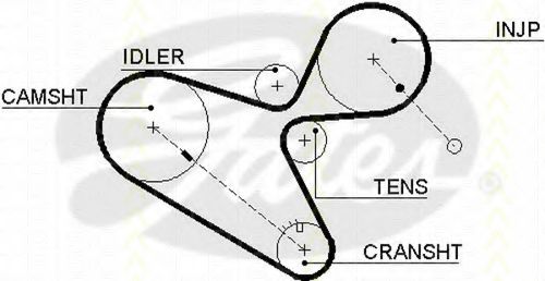 TRISCAN 8645 5306