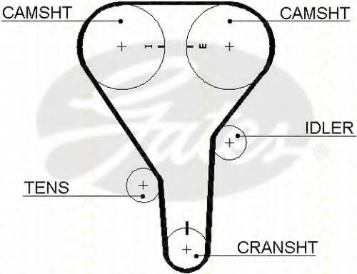 TRISCAN 8647 50005