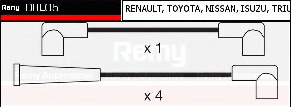 DELCO REMY DRL05