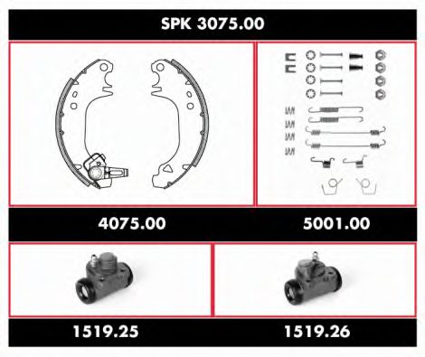 ROADHOUSE SPK 3075.00