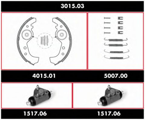 REMSA 3015.03