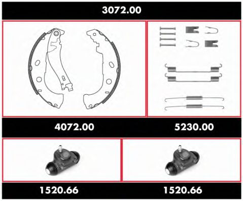 REMSA 3072.00