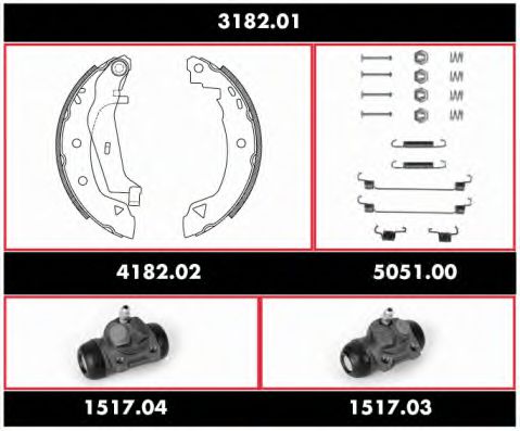 REMSA SPK 3182.01