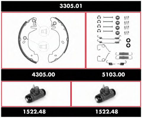 REMSA 3305.01