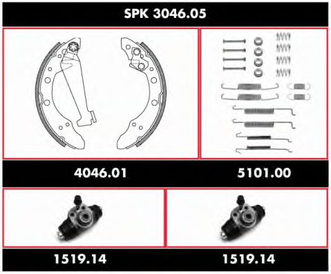 REMSA SPK 3046.05