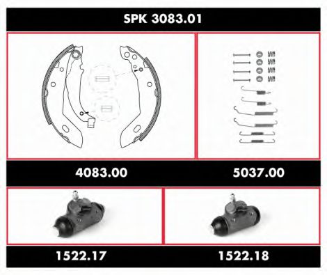 REMSA SPK 3083.01