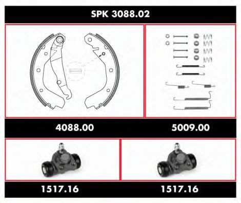 REMSA SPK 3088.02