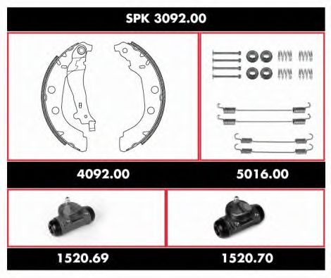 REMSA SPK 3092.00