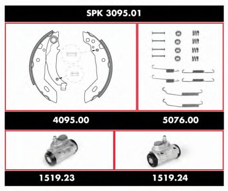 REMSA SPK 3095.01