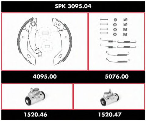 REMSA SPK 3095.04