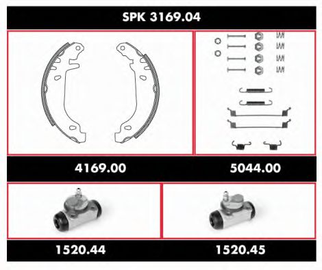 REMSA SPK 3169.04