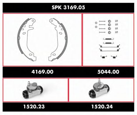 REMSA SPK 3169.05