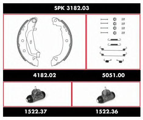 REMSA SPK 3182.03