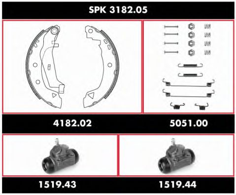 REMSA SPK 3182.05