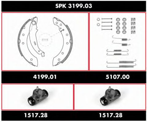 REMSA SPK 3199.03