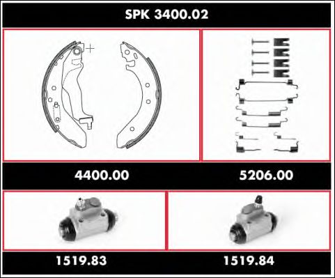 REMSA SPK 3400.02