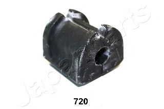 JAPANPARTS RU-720