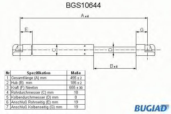 BUGIAD BGS10644