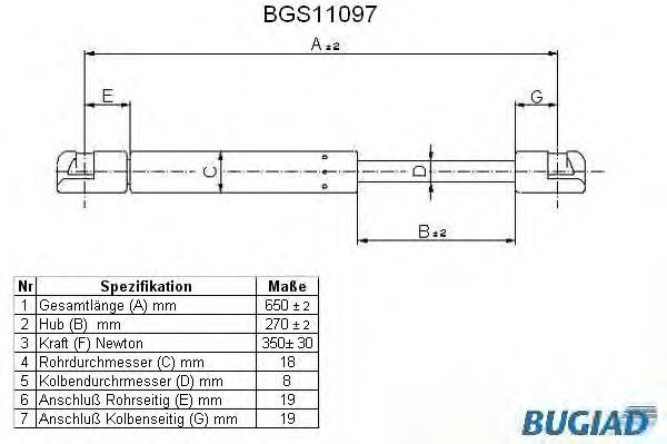 BUGIAD BGS11097