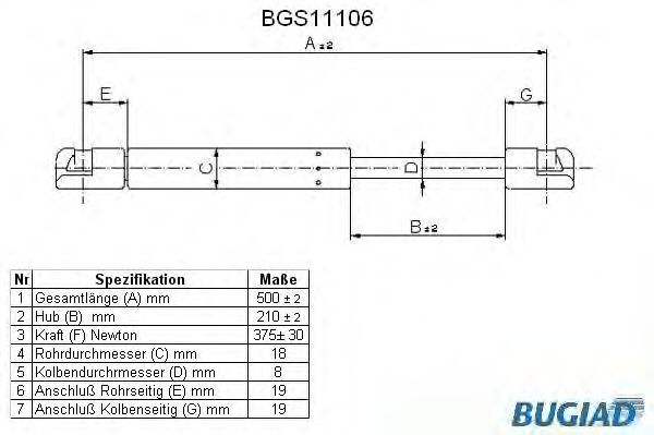 BUGIAD BGS11106