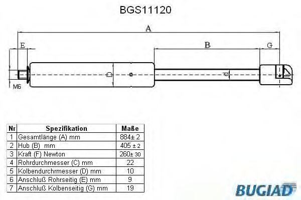 BUGIAD BGS11120