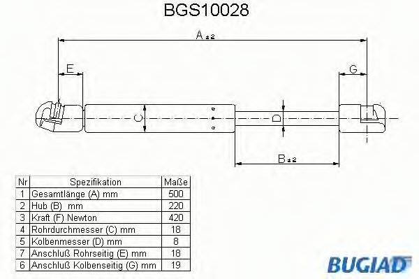 BUGIAD BGS10028