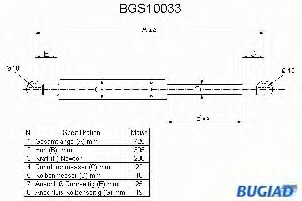 BUGIAD BGS10033