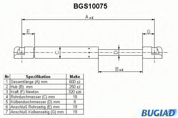 BUGIAD BGS10075