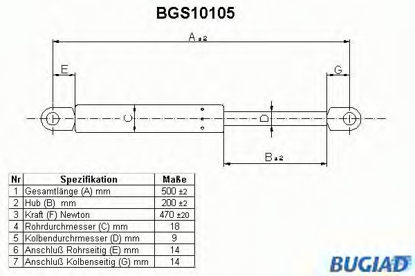 BUGIAD BGS10105