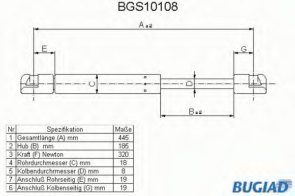 BUGIAD BGS10108