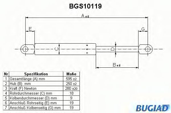 BUGIAD BGS10119