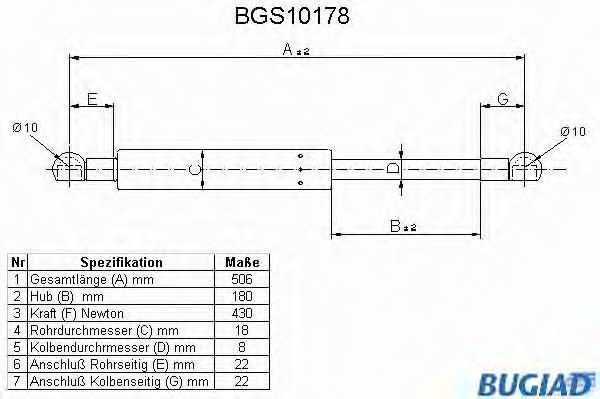 BUGIAD BGS10178