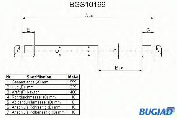 BUGIAD BGS10199