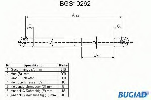 BUGIAD BGS10262