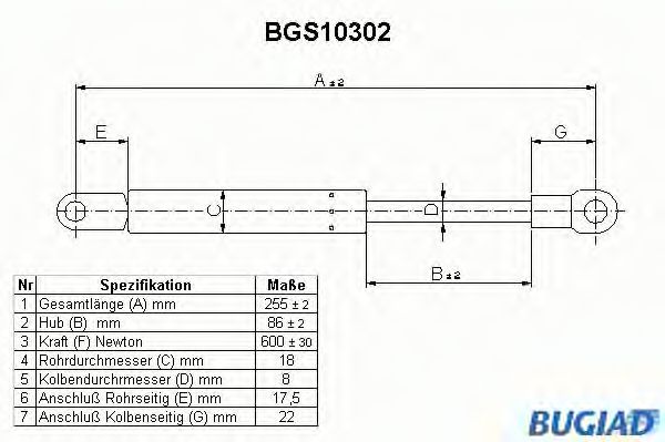 BUGIAD BGS10302