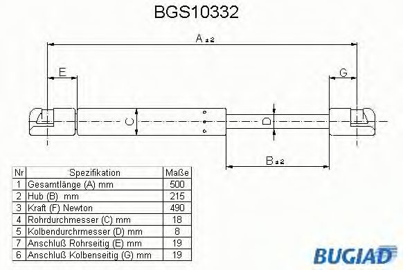 BUGIAD BGS10332