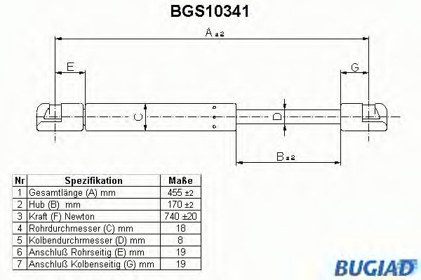 BUGIAD BGS10341