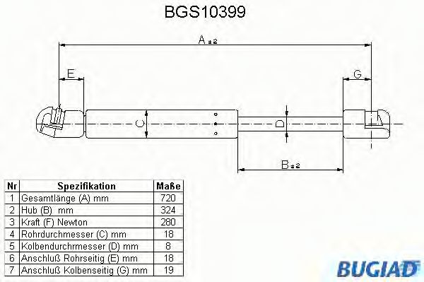 BUGIAD BGS10399